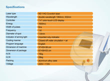 Janssen Pulse-R Tattoo Removal Laser. New 2024 Model