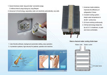 Janssen Triple Wave Diode Hair Removal Laser