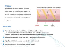 Janssen Triple Wave Diode Hair Removal Laser